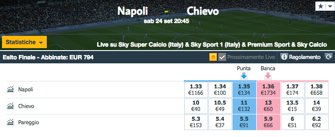 napoli chievo