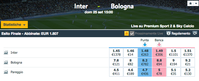 quote-inter-bologna